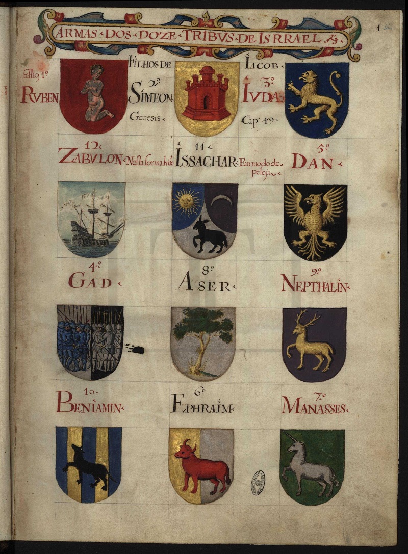 Attributed arms of Israelite tribes in the Thesouro de Nobreza